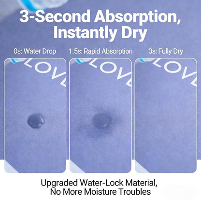 3 Piece Anti-Slip Bathroom Mat Set - Quick Drying U-Shaped Toilet & Floor Mats